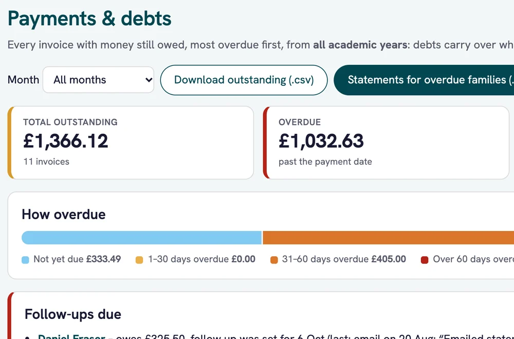 Payments and debts: £1,366.12 outstanding, £1,032.63 overdue, and a bar showing how overdue the money is.
